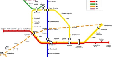 Karta metroa u Bukureštu, Rumunija